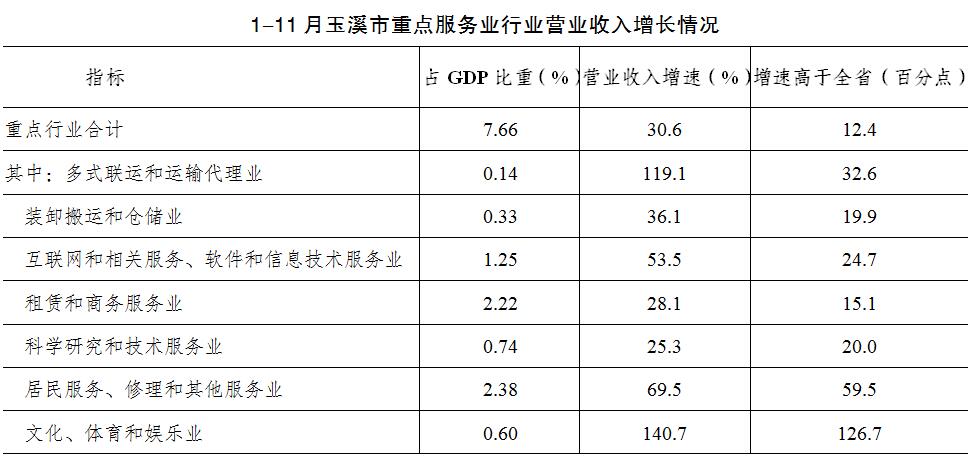 灵清人力资源