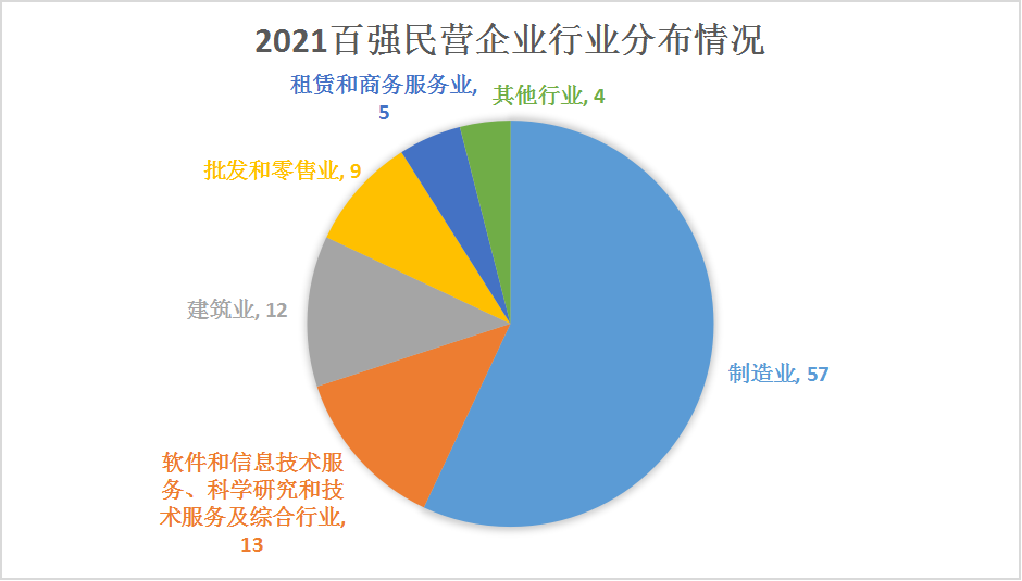 灵清人力资源